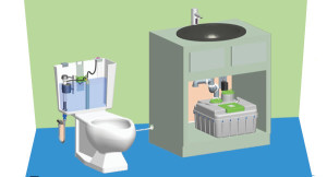 sistema-reciclado-agua-lavabo-AQUS